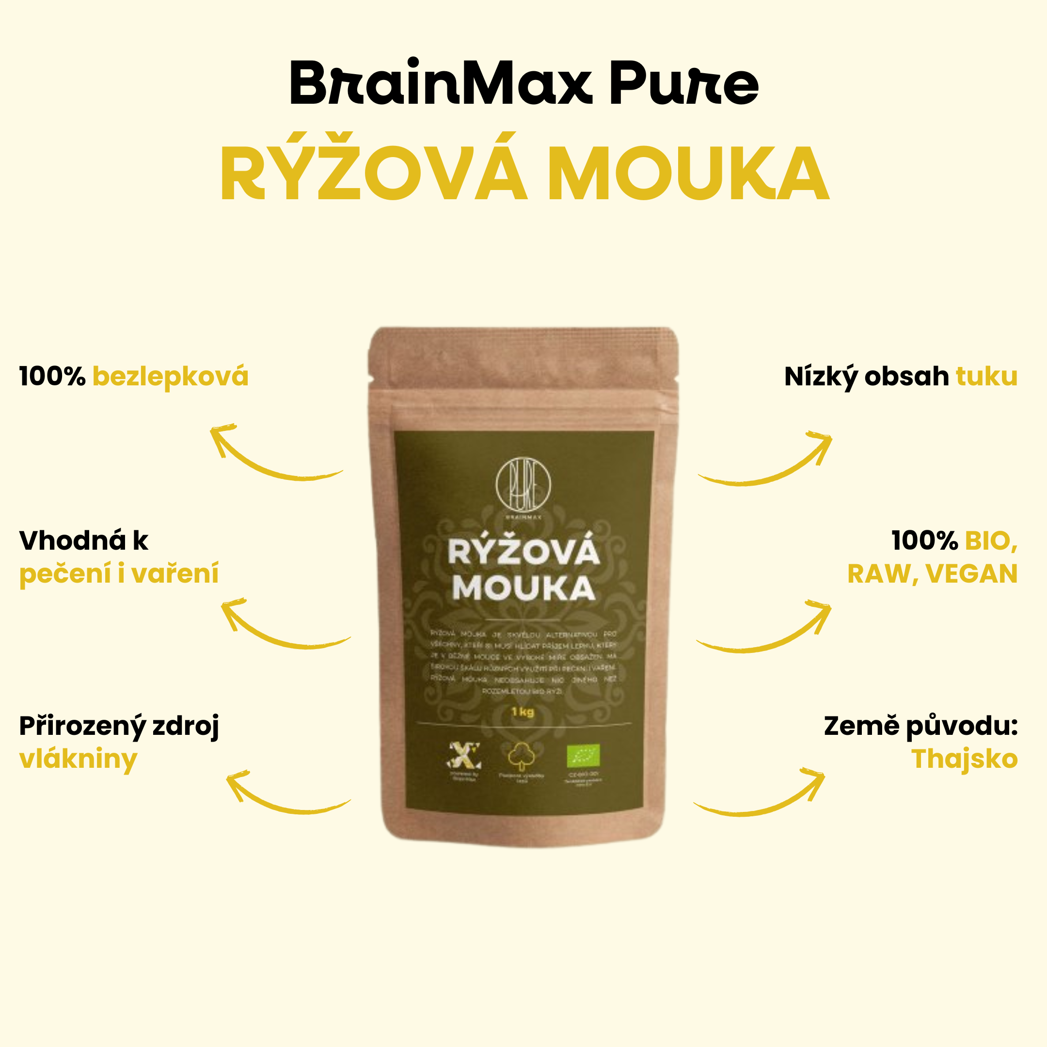 RÝŽOVÁ MOUKA